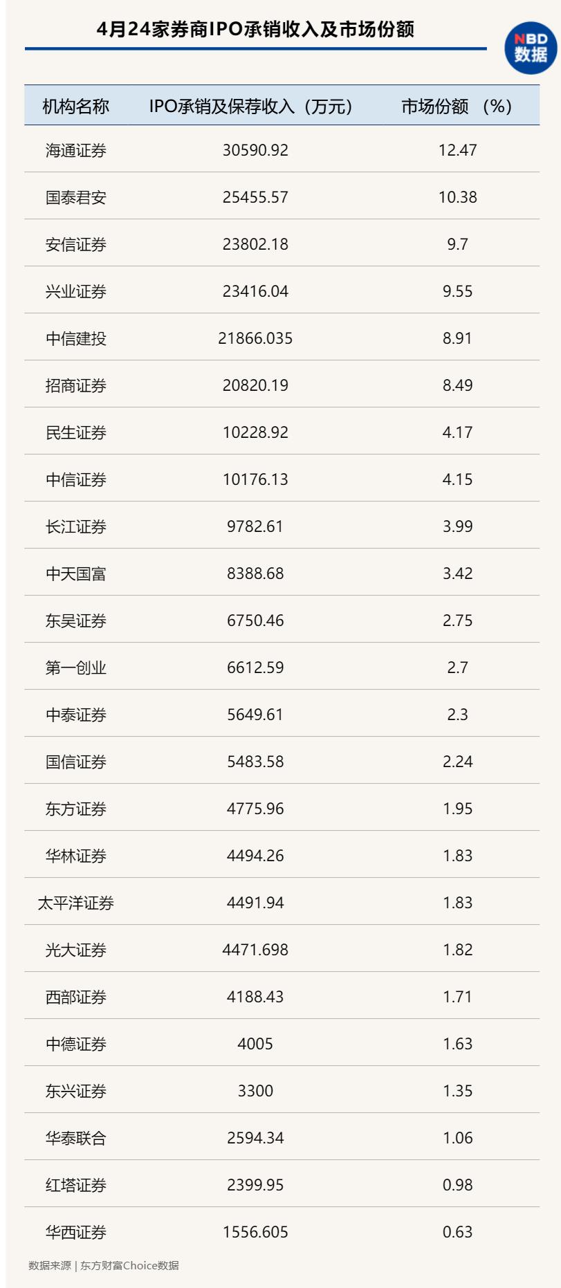 华龙证券上市情况探索及自然美景下的内心宁静之旅