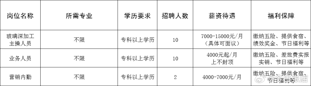 莱西最新招聘信息发布，邻里间的温馨故事开启招聘之旅