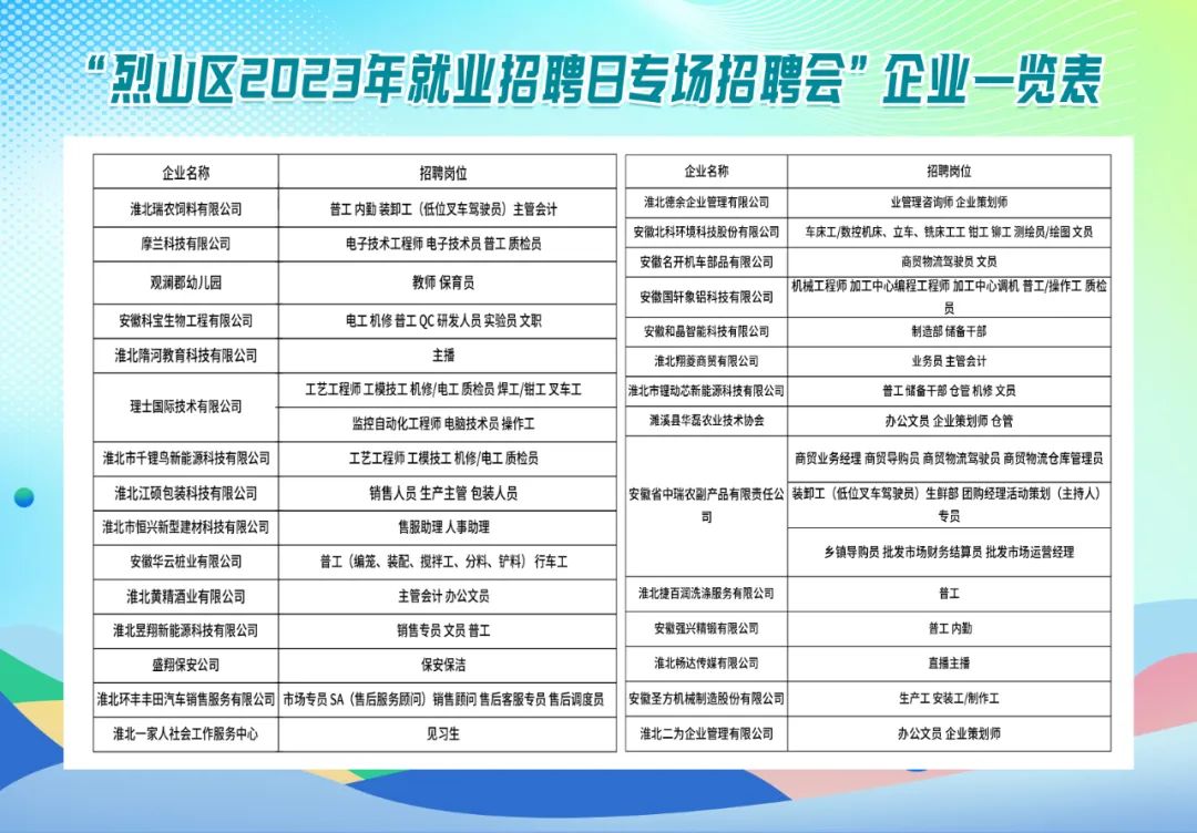 贵州独山最新招聘信息,贵州独山最新招聘信息概览