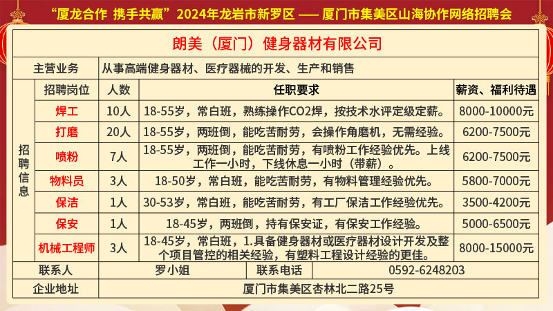 石狮鸿山镇最新招聘信息发布，求职者的福音！