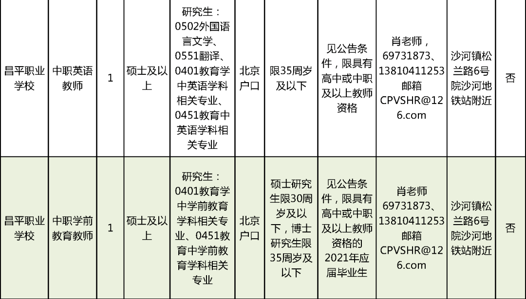 绍兴电脑绣花最新招聘,绍兴电脑绣花最新招聘——加入精湛技艺的团队