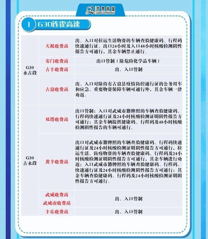 高速涨价趋势揭秘，未来影响与应对策略最新消息速递