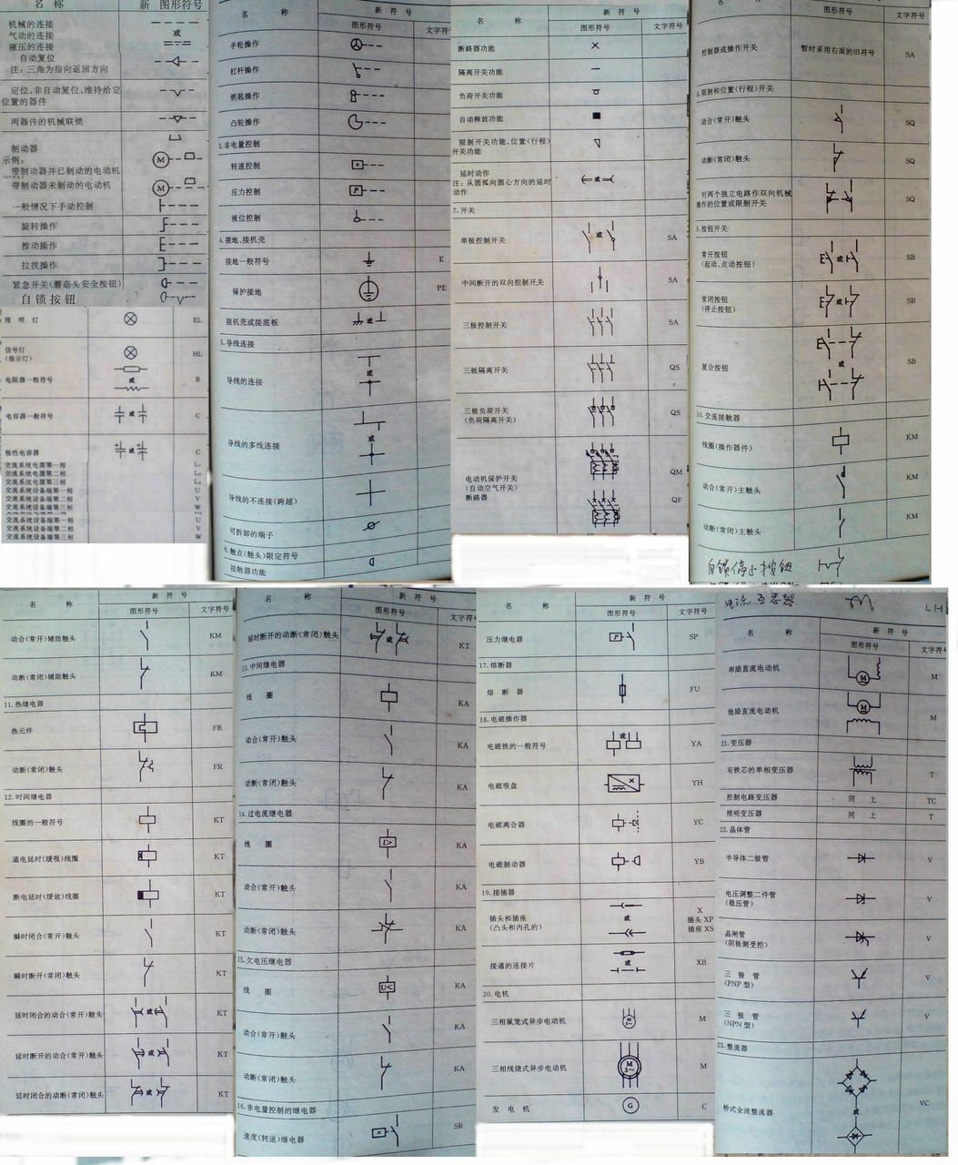 最新电气符号图标大全