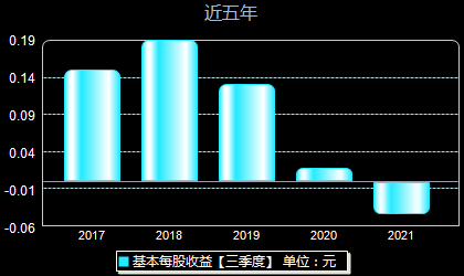 002619最新动态，变化带来的自信与成就感，共同迎接未来挑战