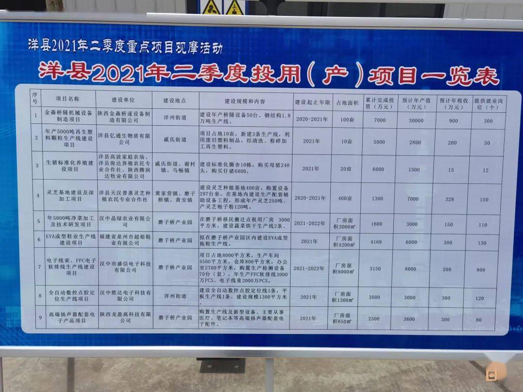 洋县二手房最新信息，开启家的新篇章之旅