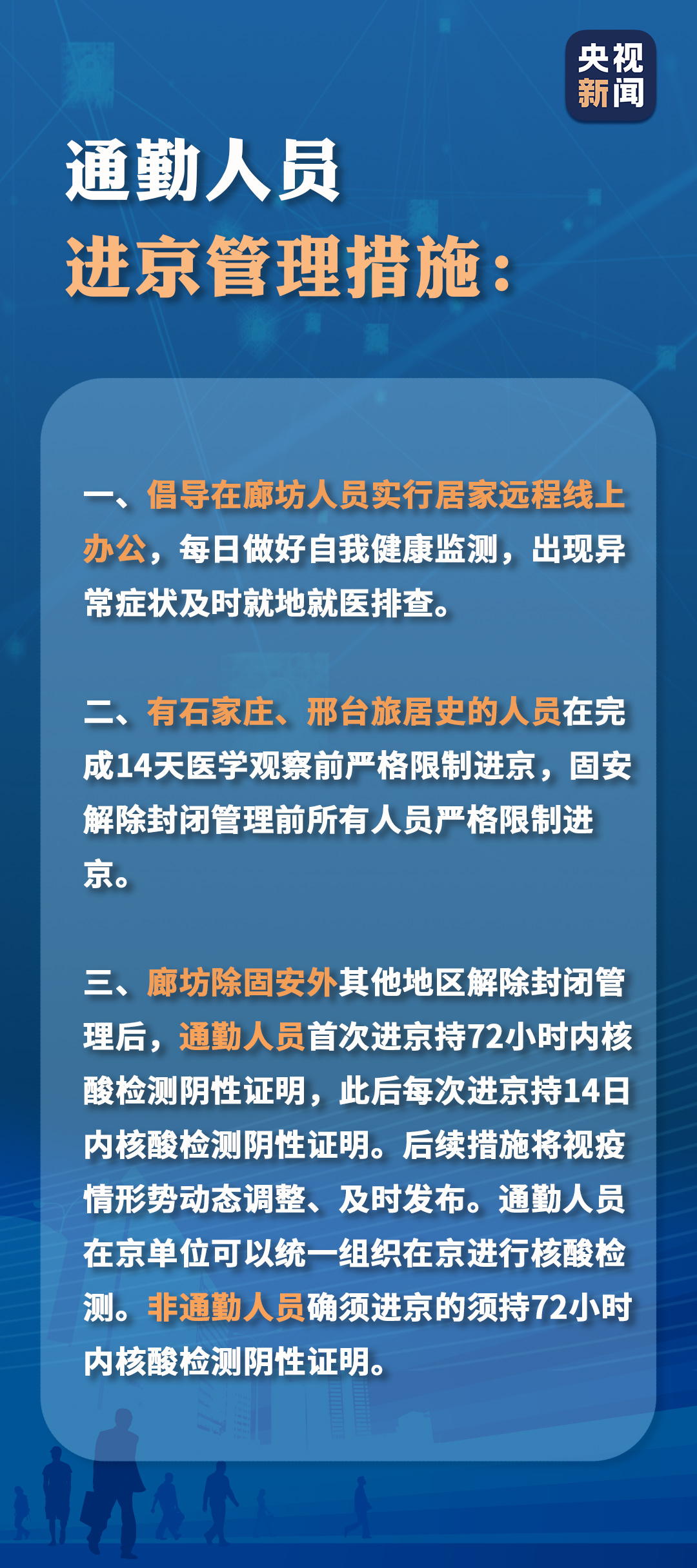 北京疫情进京最新规定咨询电话
