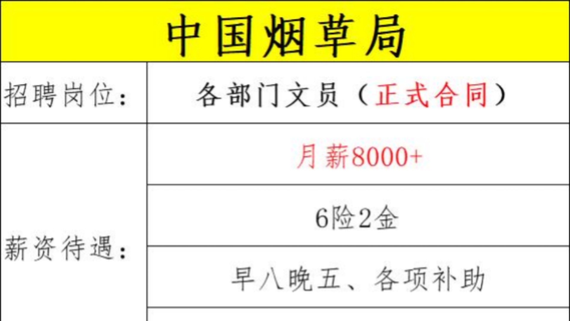 烟草同工同酬最新消息
